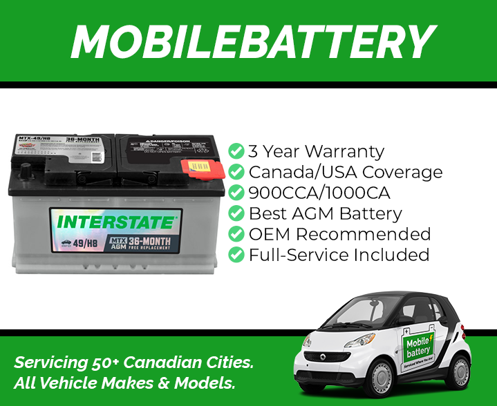 MTX-H8AGM 2X STARTING