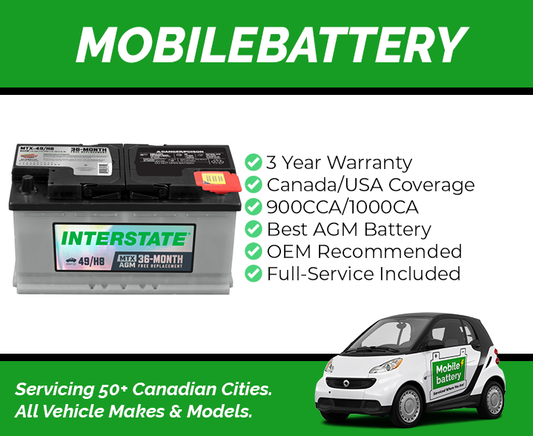 MTX-H8AGM 2X STARTING