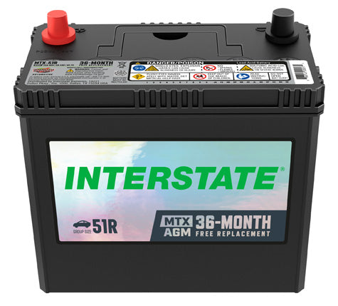 ABCGY-MTX-51RAGM