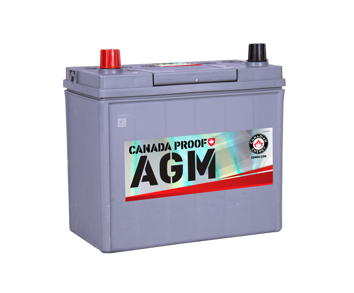 Canada Proof G51AGM official front-facing battery photo