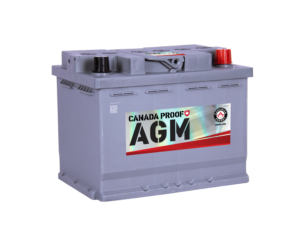 Canada Proof GH5AGM / GH4AGM official front-facing battery photo