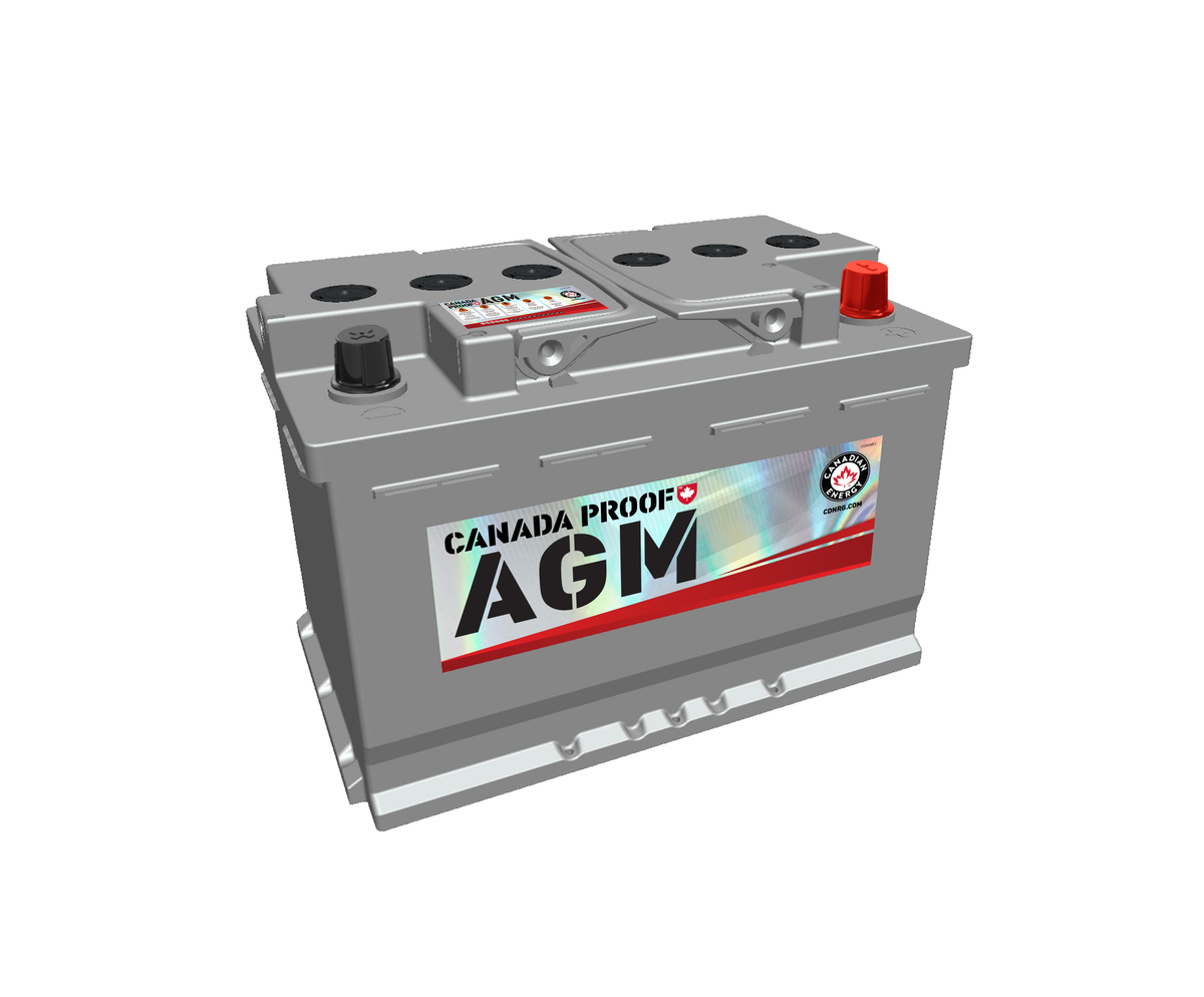 Canada Proof GH6AGM official front-facing battery photo