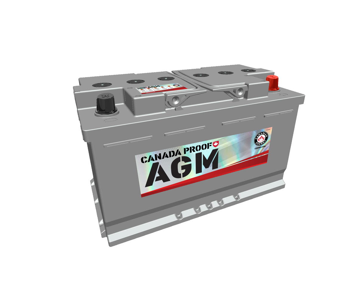 Canada Proof GH7AGM official front-facing battery photo